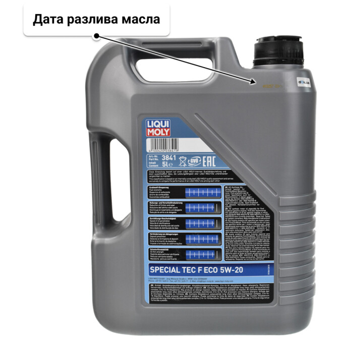 Моторное масло Liqui Moly Special Tec F Eco 5W-20 5 л