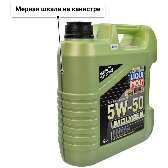 Liqui Moly Molygen 5W-50 (4 л) моторное масло 4 л