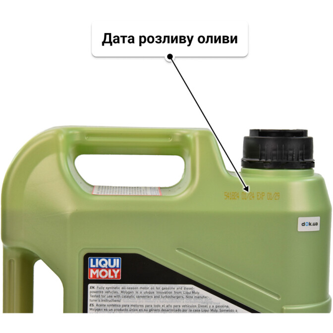 Моторна олива Liqui Moly Molygen 5W-50 4 л