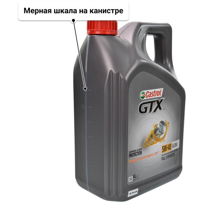 Моторное масло Castrol GTX A3/B4 5W-40 4 л