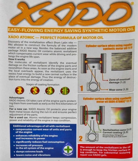 Моторна олива Xado Atomic Oil SN 0W-20 1 л на Hyundai ix35