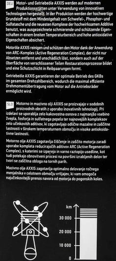 Моторна олива Axxis Gold Sint 5W-30 4 л на Acura Integra