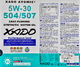 Моторна олива Xado Atomic Oil 504/507 5W-30 20 л на Peugeot J5