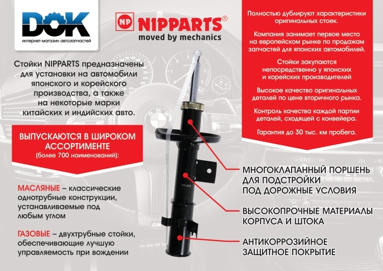 Сертификат на Стойка амортизатора Nipparts N5523014G для Mazda 626