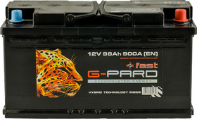 Головне фото