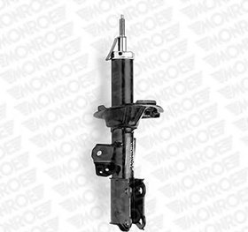 Головне фото