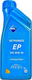 Трансмісійна олива Aral EP GL-4+ GL-4 / 5 80W-90 синтетична
