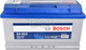 Аккумулятор Bosch 6 CT-95-R S4 Silver 0092S40130