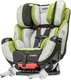 Автокрісло Evenflo Symphony Elite