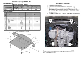 Головне фото