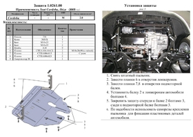 Головне фото