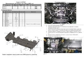 Захист двигуна Kolchuga 0275