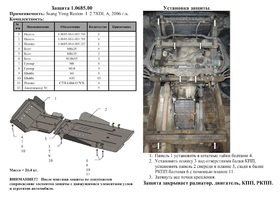 Головне фото