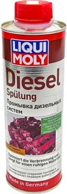 Присадка Liqui Moly Diesel-Spulung