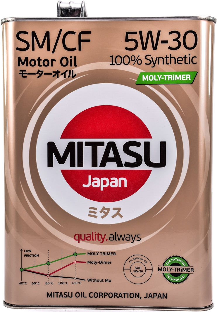 Моторное масло Mitasu Motor Oil SM 5W-30 4 л на Hyundai ix35