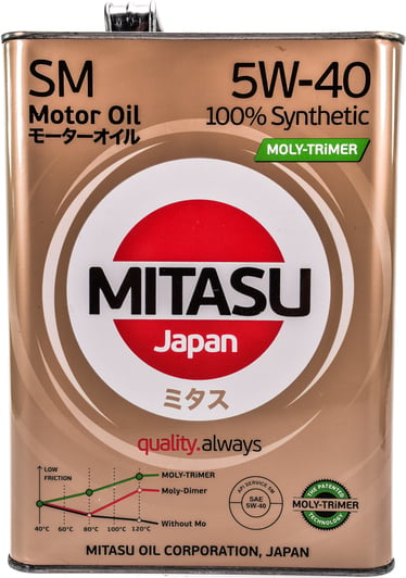 Моторное масло Mitasu Motor Oil SM 5W-40 4 л на Peugeot 508