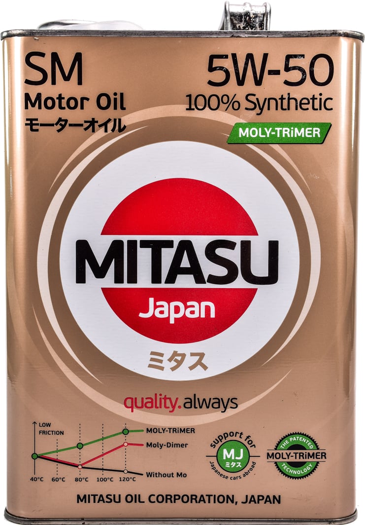 Моторна олива Mitasu Motor Oil SM 5W-50 4 л на Honda Stream