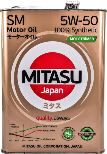Моторное масло Mitasu Motor Oil SM 5W-50 4 л на Renault Captur