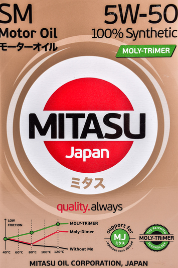 Моторное масло Mitasu Motor Oil SM 5W-50 4 л на Honda Jazz