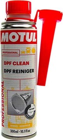 Присадка Motul DPF Clean