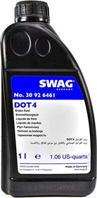 Тормозная жидкость SWAG DOT 4 пластик