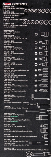 Набір торцевих головок та компонентів Toptul GCAI108R 1/2