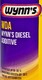 Wynns Diesel additive присадка