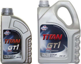 Моторное масло Fuchs Titan Gt1 Evo 0W-20 синтетическое