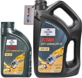 Моторное масло Fuchs Titan GT1 Longlife III 0W-30 синтетическое