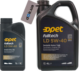 Головне фото