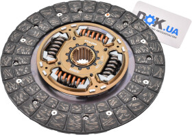 Головне фото