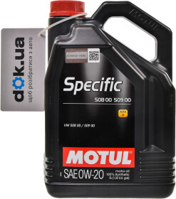 Головне фото