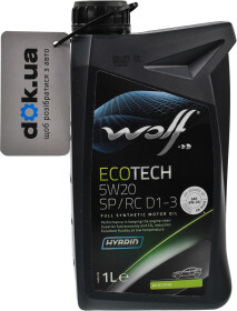 Головне фото