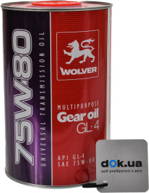 Головне фото