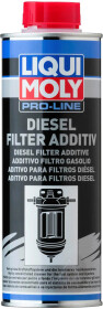 Присадка Liqui Moly Diesel Additive