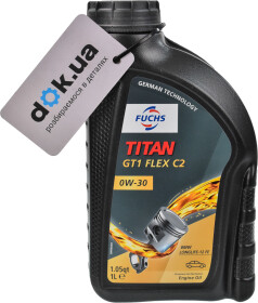 Головне фото