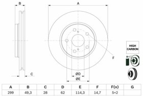 Тормозной диск Bosch 0986479f49