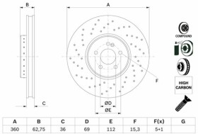 Тормозной диск Bosch 0986479g38
