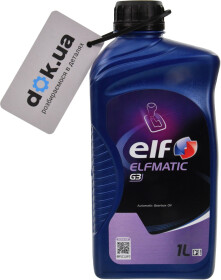 Головне фото