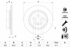 Тормозной диск Bosch 0986479g15