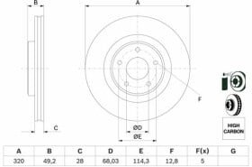0986479f33 Bosch Тормозной диск