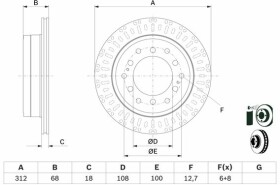 Тормозной диск Bosch 0986479f07
