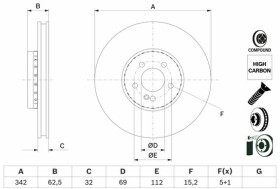 Тормозной диск Bosch 0986479h41