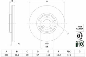 Тормозной диск Bosch 0986479h34
