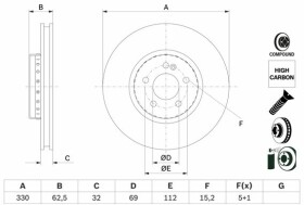 Тормозной диск Bosch 0986479h48