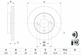 Тормозной диск Bosch 0986479g92