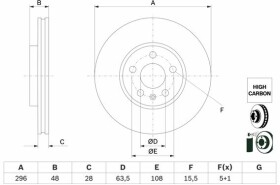 Тормозной диск Bosch 0986479h03