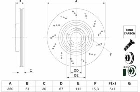 Тормозной диск Bosch 0986479f10
