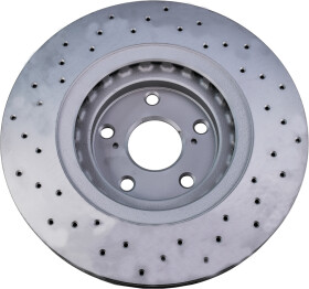 Тормозной диск Zimmermann 590282552