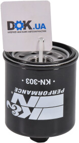 Головне фото